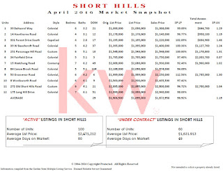short%2Bhills%2Bapril%2B2016%2Bpage%2B1.