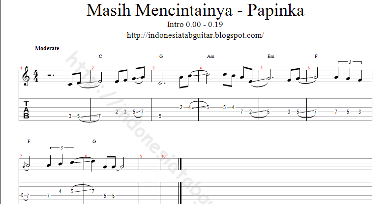 Chord Gitar Papinka Masih Mencintainya