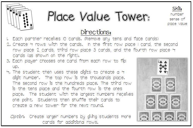 The Classroom Game Nook: Throw Back Thursday {10 Ways to Use A Deck of