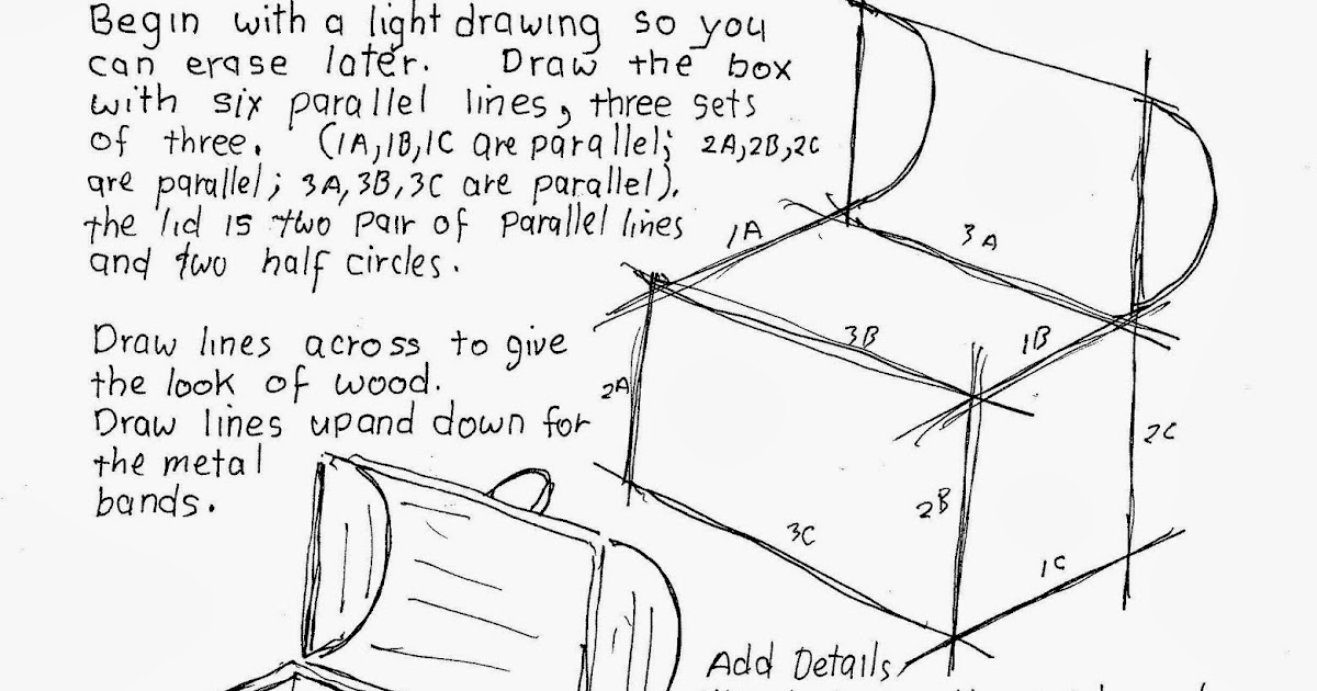 How to Draw Worksheets for The Young Artist How To Draw A Pirate