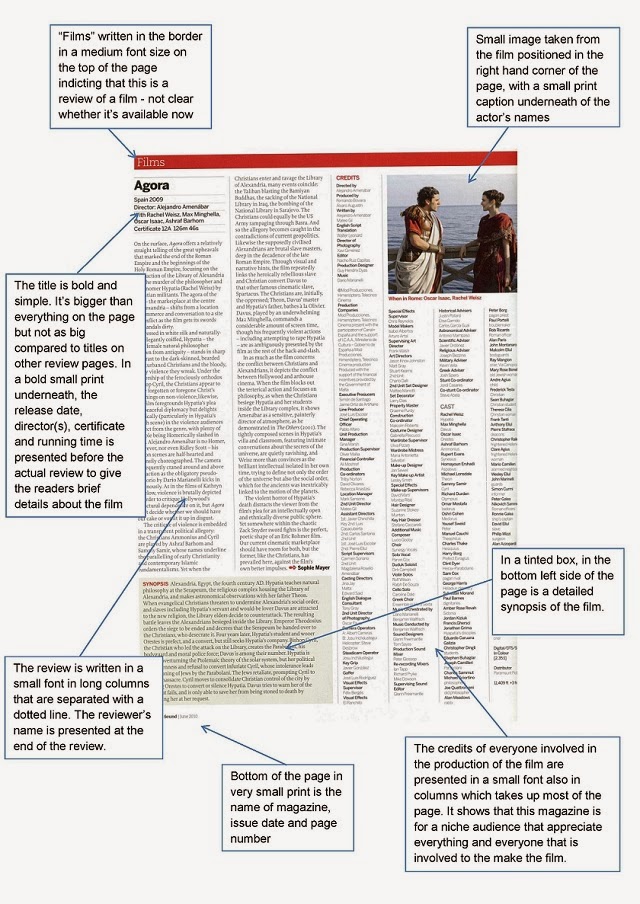 Out of the Blue Annotation of Film Review Layout