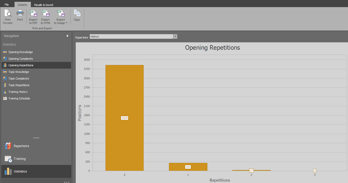 Chess-Brabo: Chess position trainer