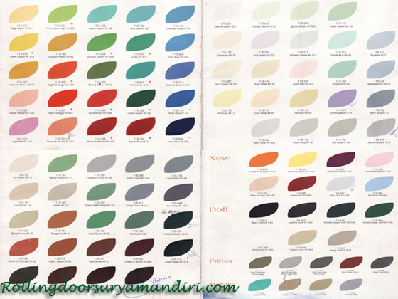 Populer 31+ Katalog Cat Ftalit Pdf