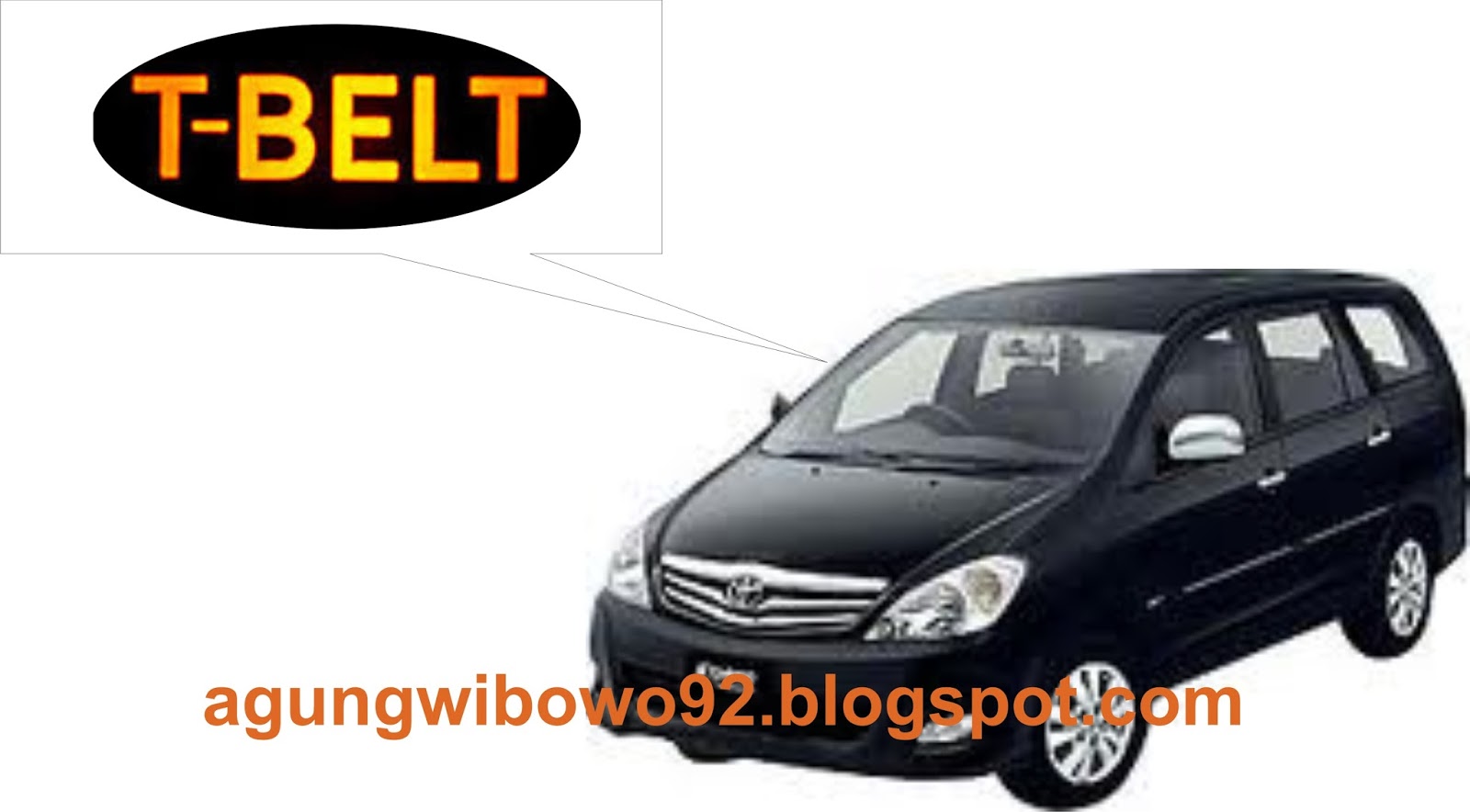 Reset Indikator Timing Belt Kijang Innova BLOG AGUNG