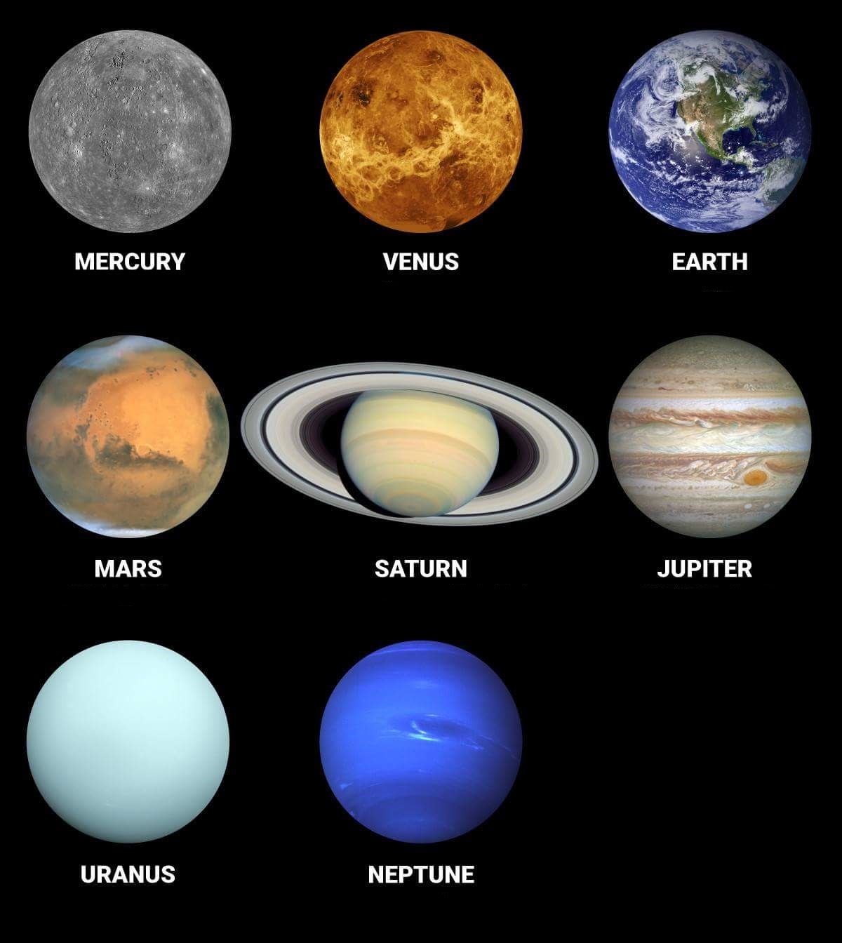 Y Satélites Y Satélites