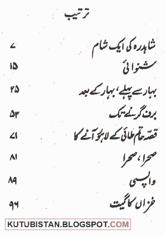Index of Khazan Ka Geet Novel