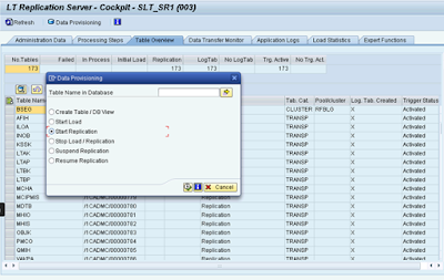 SAP HANA Tutorial and Materials, SAP HANA Guides, SAP HANA Certification, SAP HANA Study Materials