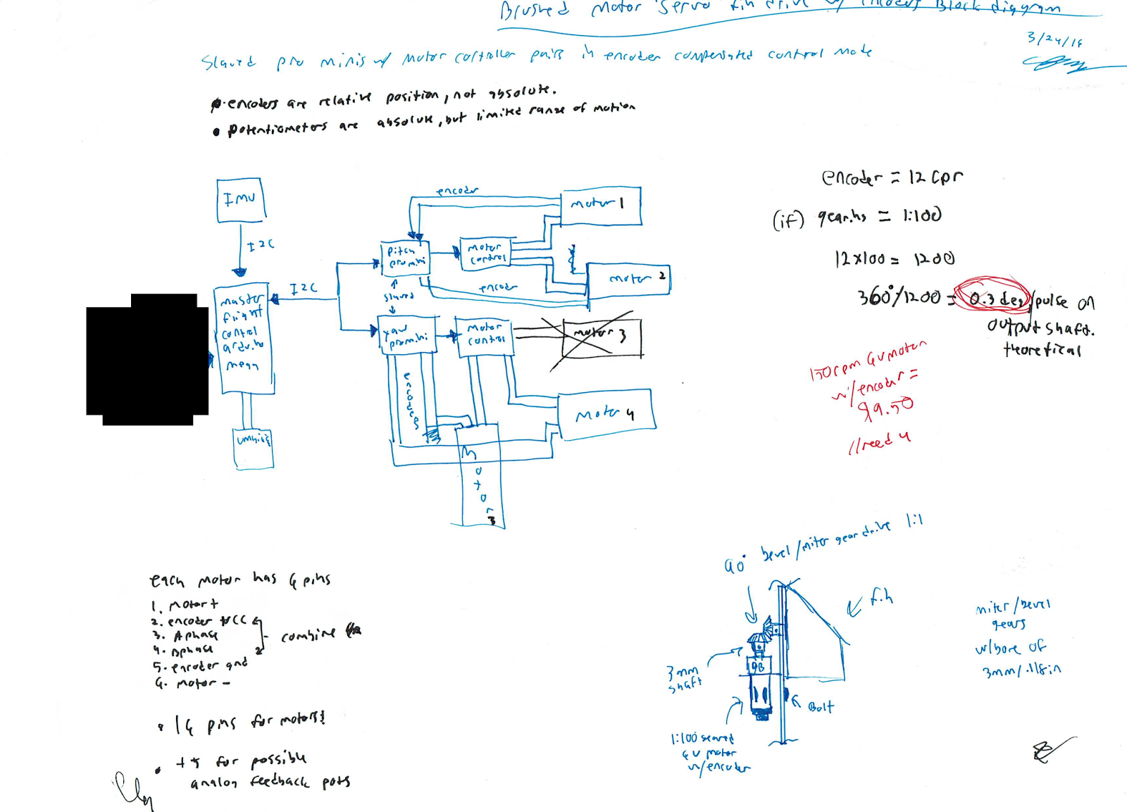 Gallery Arduino rocket stabilization system [UD 7/14/17] Hackaday.io