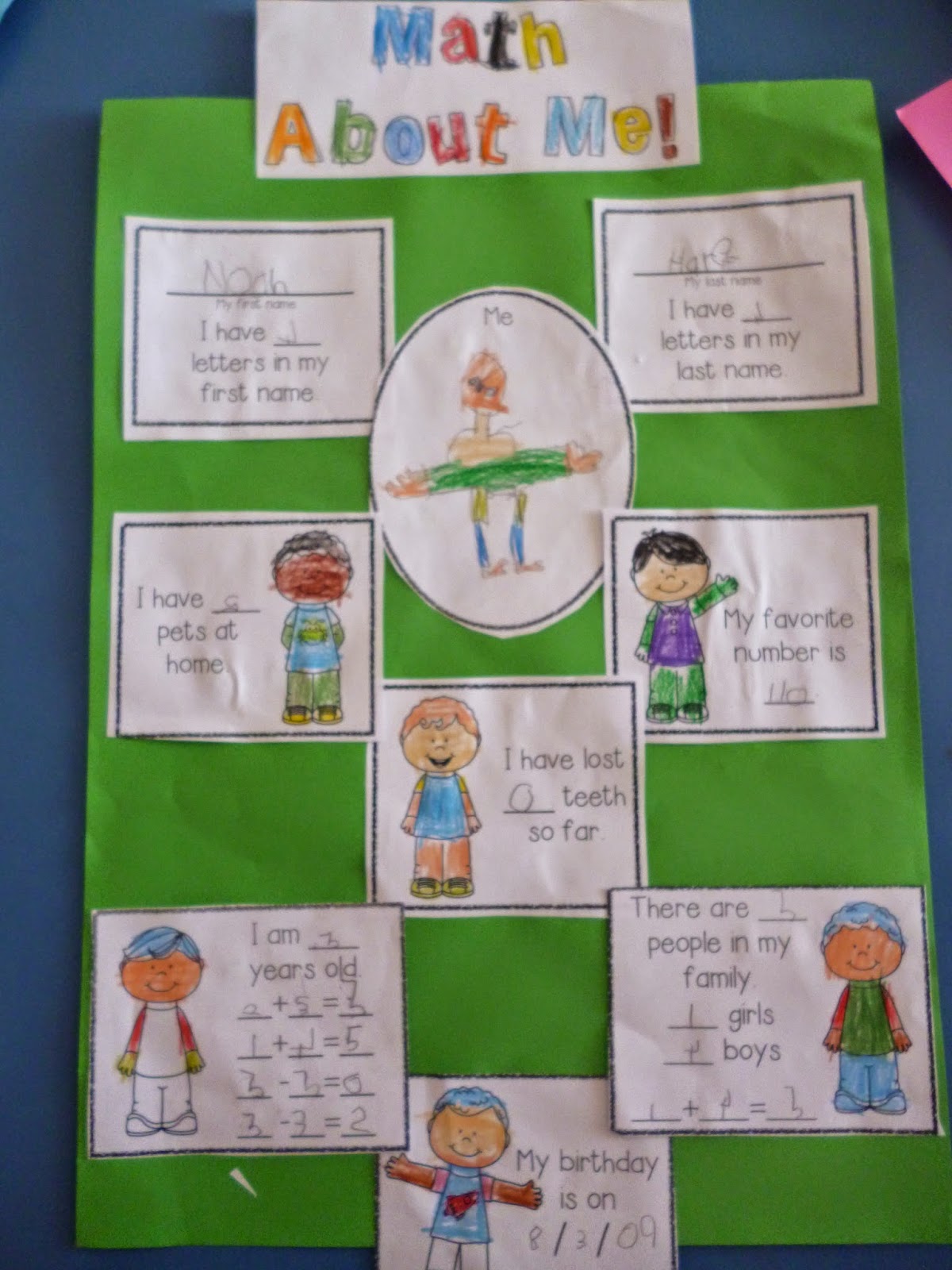 Te Anau Room 3's Blog: Maths About Me