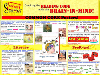 FREE Secret Stories® Common Core Literacy Posters for PK-3rd Grade FREE Secret Stories® Common Core Literacy Posters for PK-3rd Grade