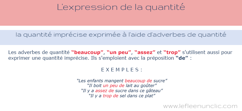 FLE, la quantité imprécise exprimée à l'aide d'adverbes de quantité en français