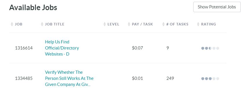 What is ClixSense and How do Make Money by ClixSense?