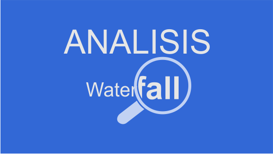 Tahap Analisis Metode Waterfall Untuk Penelitian