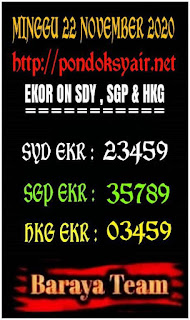 Prediksi Syair Sydney 22 November 2020 Keraton4d