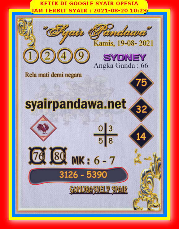 Prediksi Sydney 20 Agustus 2021 Kodal Prediksi