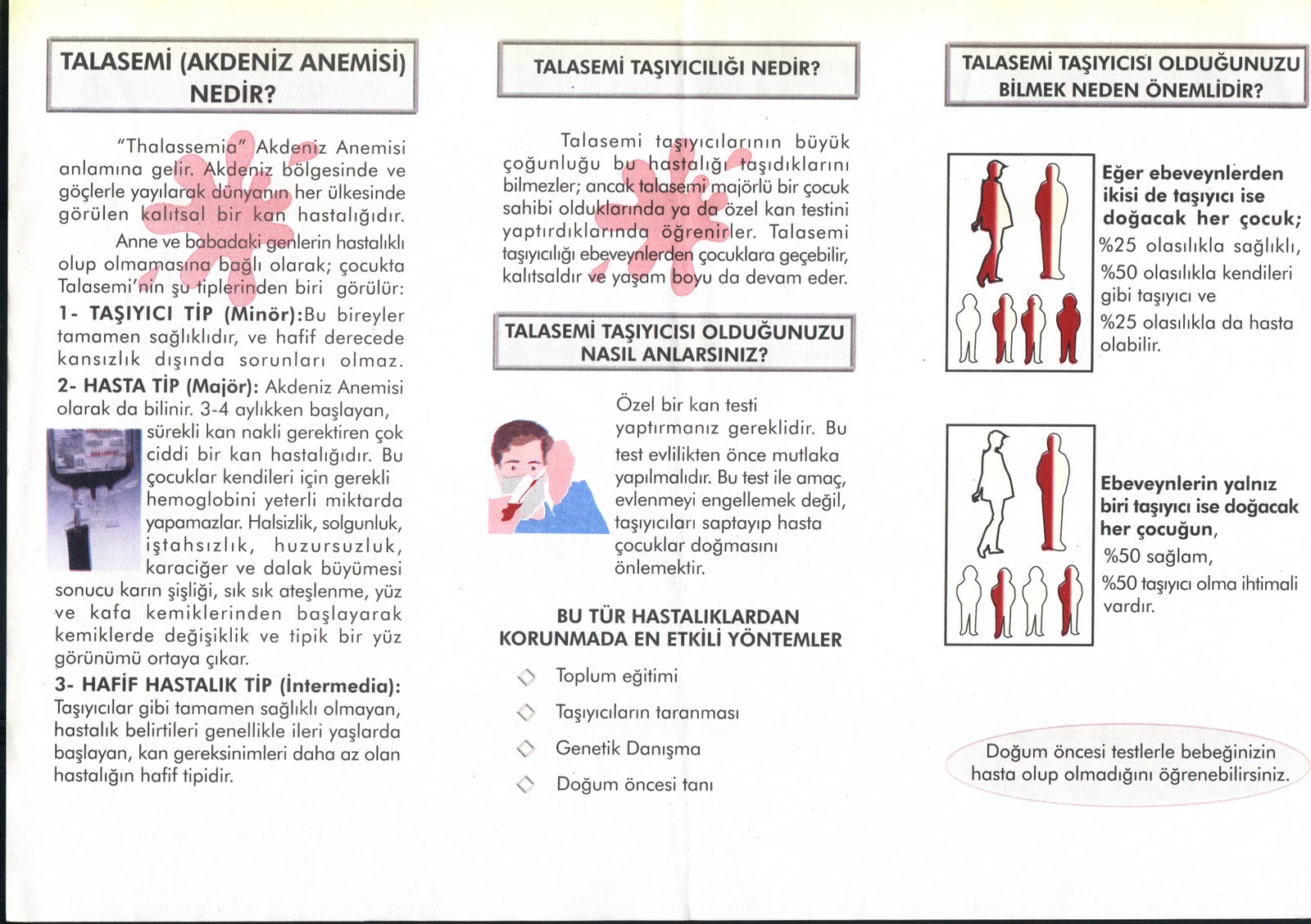 Hava ve solunum yolu ile bulaşan hastalıklardan nasıl kurtulunur Hava ve solunum yolu ile bulaşan hastalıklardan nasıl kurtulunur