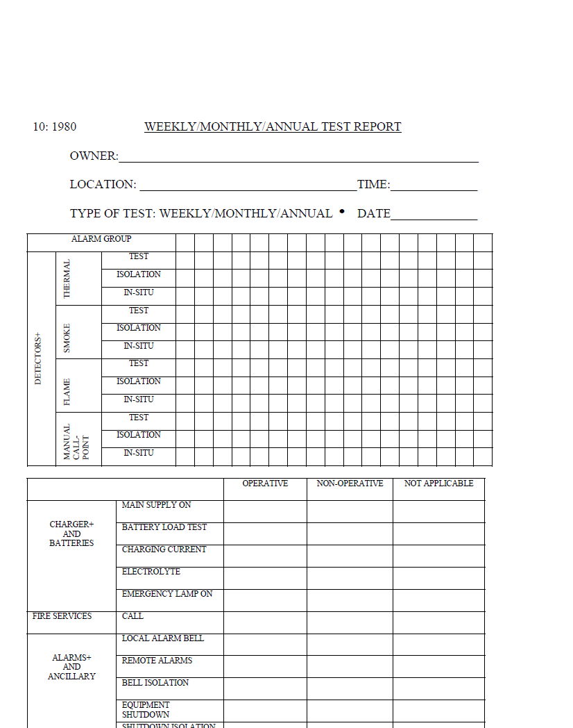 Maintenance Of Fire Protection Equipment Guideline