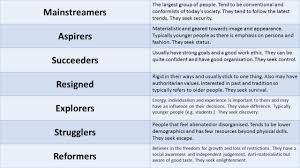 lego target audience age