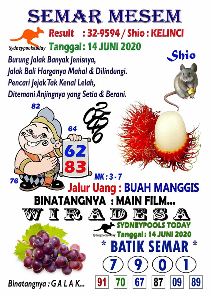 Prediksi Syair Sydney 14 Juni 2020 Forum Syair Sdy Pangkalantoto
