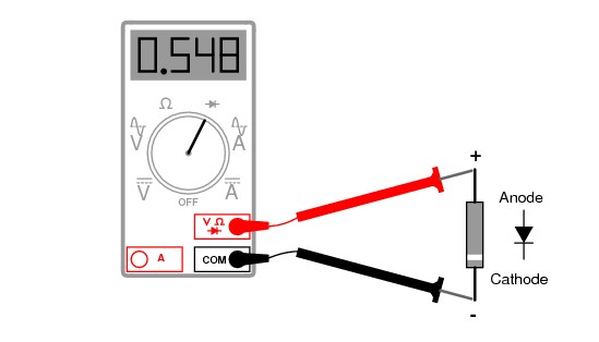 Pengertian Dioda Zener Dan Cara Membaca Kodenya Bengkel Electro