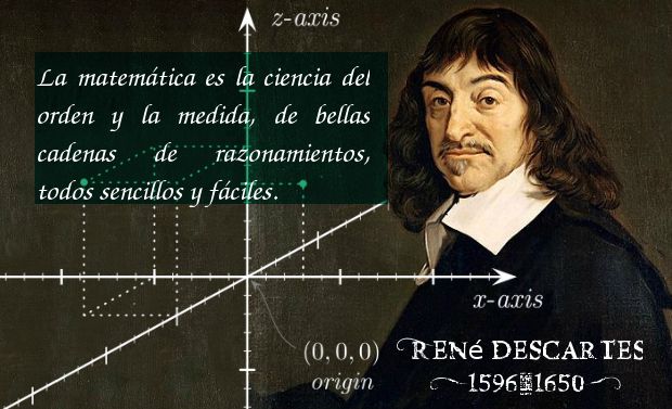 René Descartes (1596-1650) | Padre de la Geometría Analítica