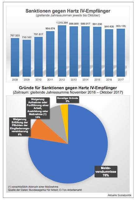 Russland Droht Mit Konsequenzen Pdf Free Download