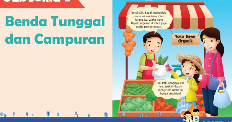 Power Point Pembelajaran Tematik Kelas 5 Tema 2 Cara