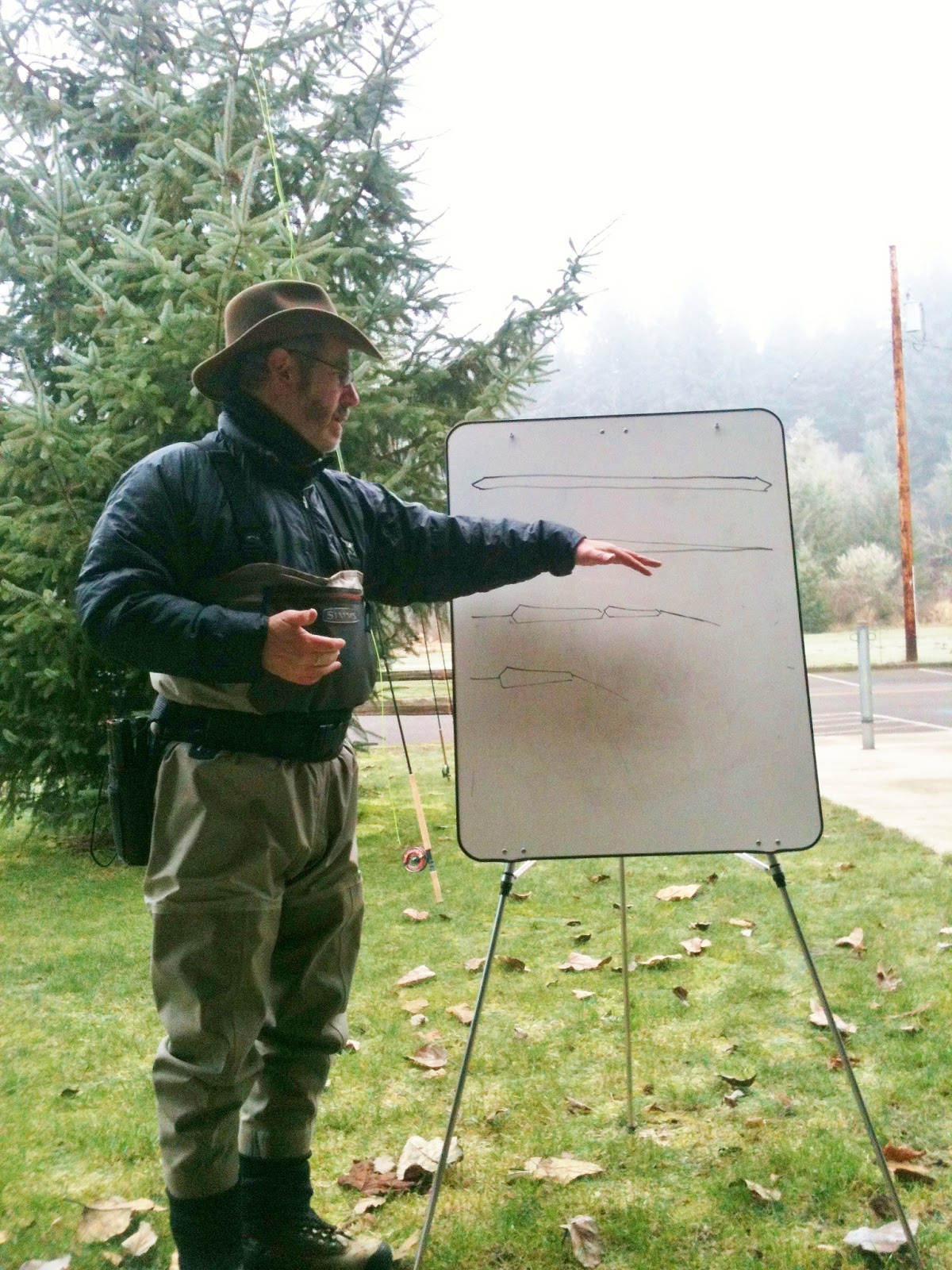 Portland Area Spey Casting Classes Water Time Outfitters
