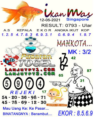 PREDIKSI SGP YOHII