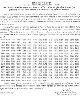 Additional Results of BPSC 56-59 CC(P) Exam for VH Additional+Results+BPSC+56+59+CC(P)+Exam
