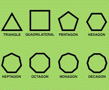 regular polygon shapes