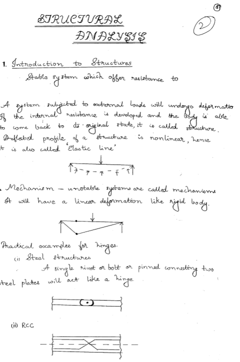 2019|ACE GATE Structural Analysis ClassRoom Handwritten notes PDF | 2019