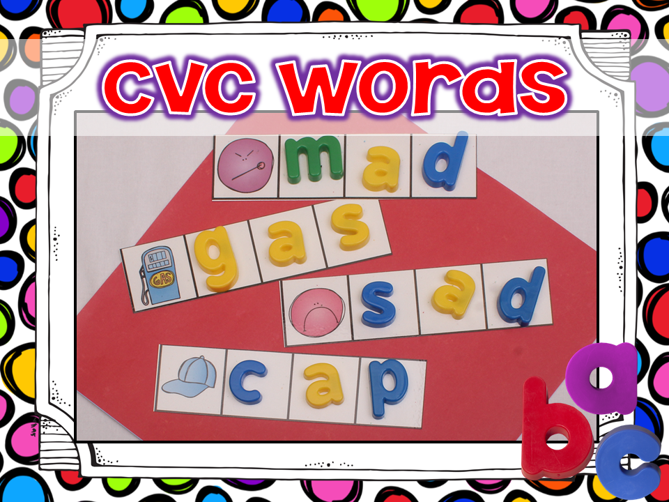 Making the Most of Your Letters KinderGals Bloglovin’