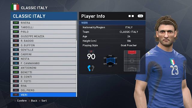 Pes 2017 Classics Era Teams V5 0 For Pte Patch 2017 5 1 By Fast Eagle Pes 2017 Classics Era Teams V5 0 For Pte Patch 2017 5 1 By Fast Eagle
