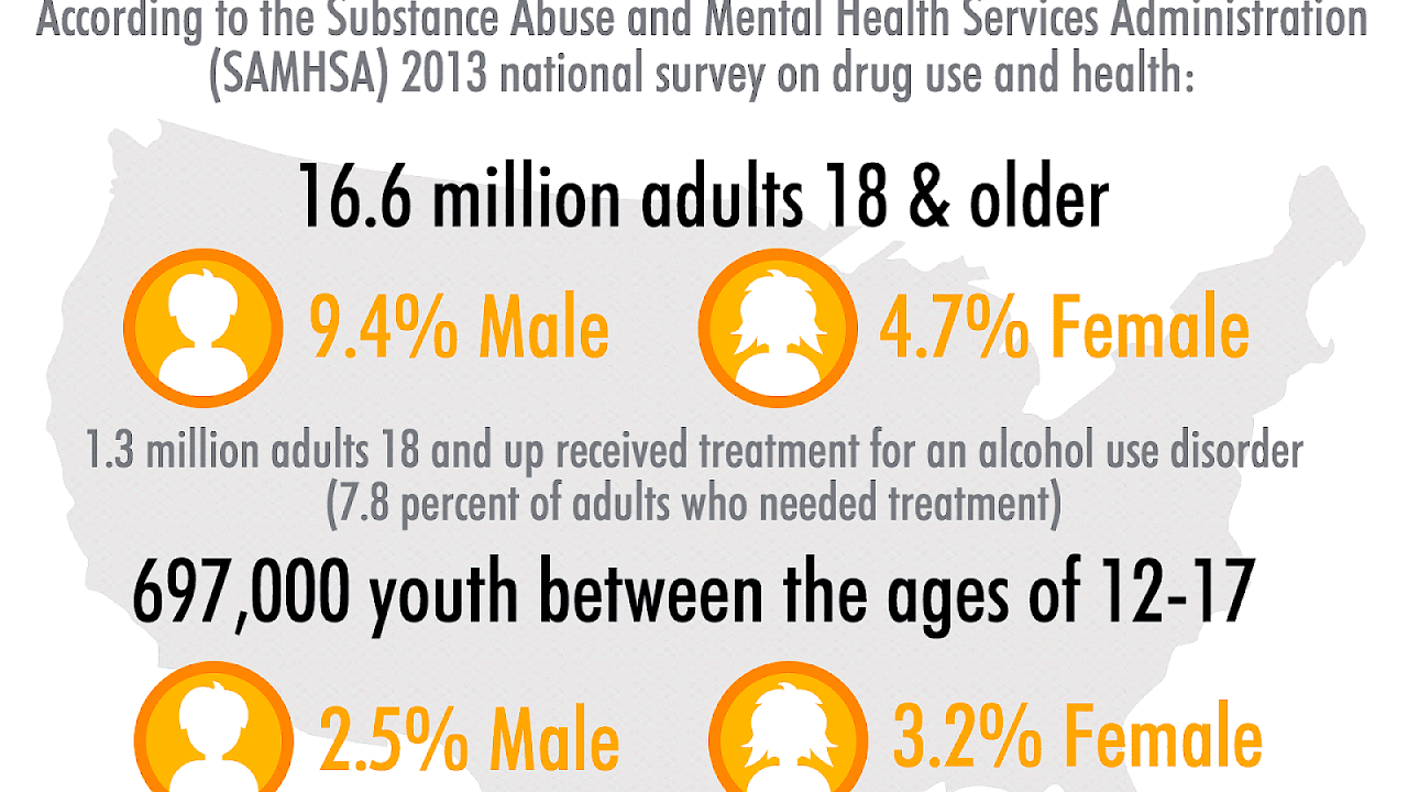 What Are The Psychological Effects Of Alcohol What Are The Psychological Effects Of Alcohol
