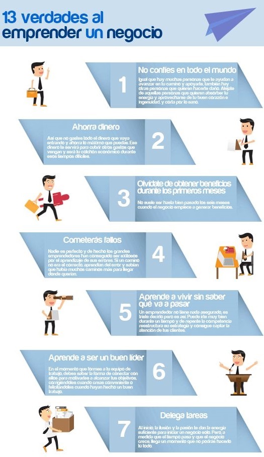 PSICOLOGOS PERU COMO EMPRENDER UN NEGOCIO 13 TIPS psicologos-peru-como-emprender-un-negocio-13-tips