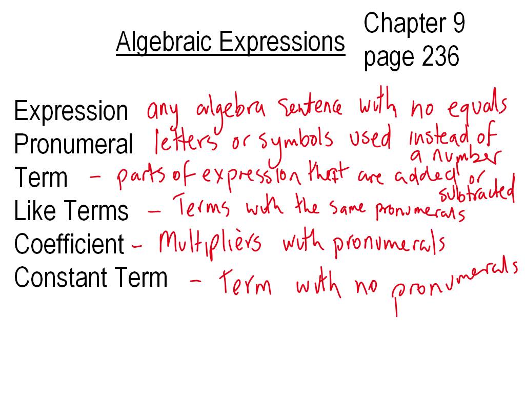 middle-school-maths-algebraic-expressions