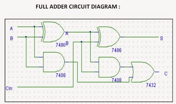 Non investing adder circuit diagram forex simulator