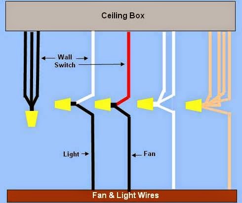 Electric Work Wiring Diagram - Wiring Ceiling Fan To Light Fixture