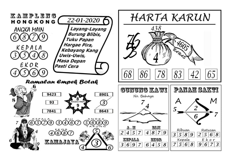 Prediksi Syair Hk 22 Januari 2020 Keraton4d Prediksi Syair Hk 22 Januari 2020 Keraton4d