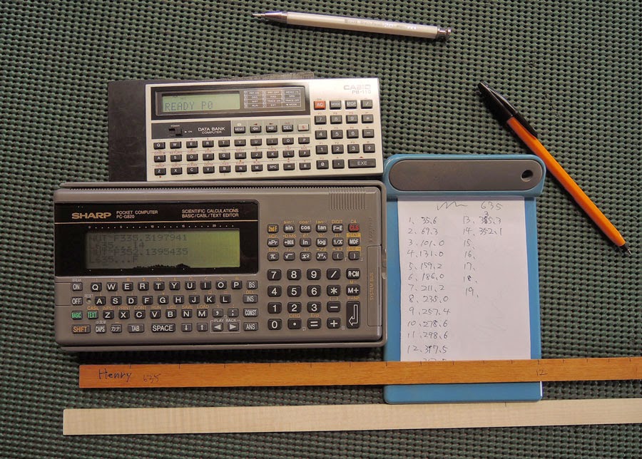 ギター製作家の視点