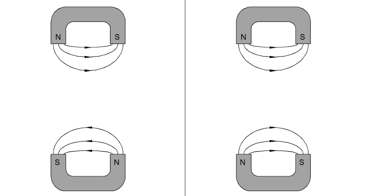 Perpetual Motion in the 21st Century Repulsion