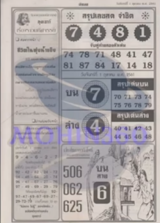 Thai Lottery First Papers For 01-10-2018