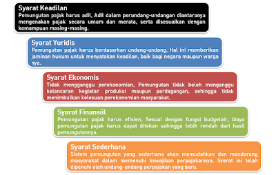 nauzah: September 2017