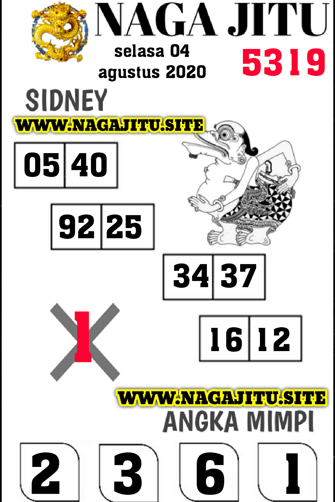 syair naga sdy syair naga sydney