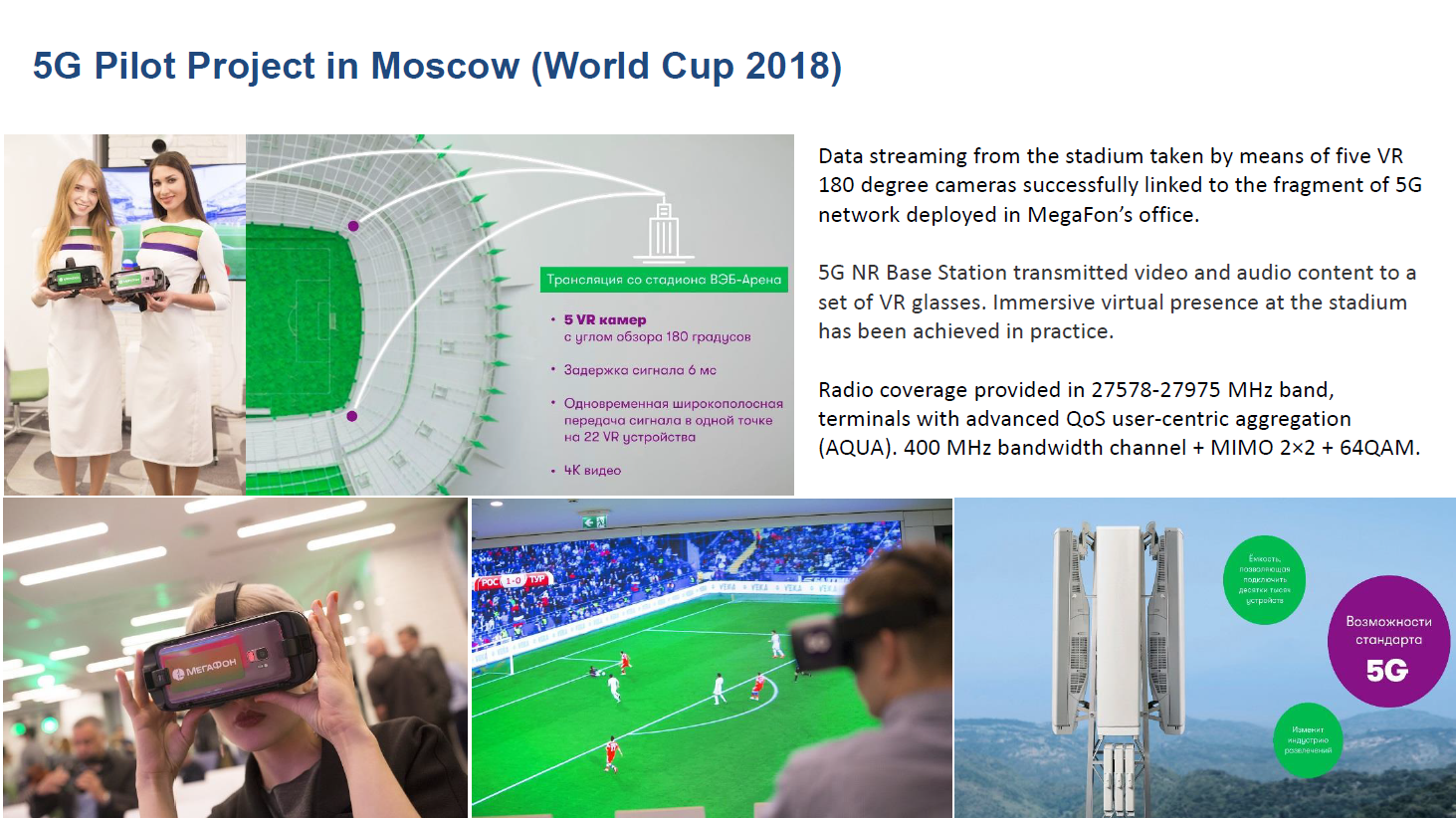 Мегафон второй телефон. МЕГАФОН 5g. Тест 5g МЕГАФОН. Pre 5g МЕГАФОН. Частота 5g МЕГАФОН.