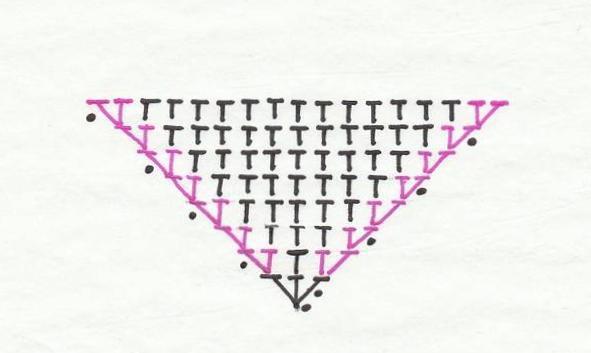 Треугольник крючком схема