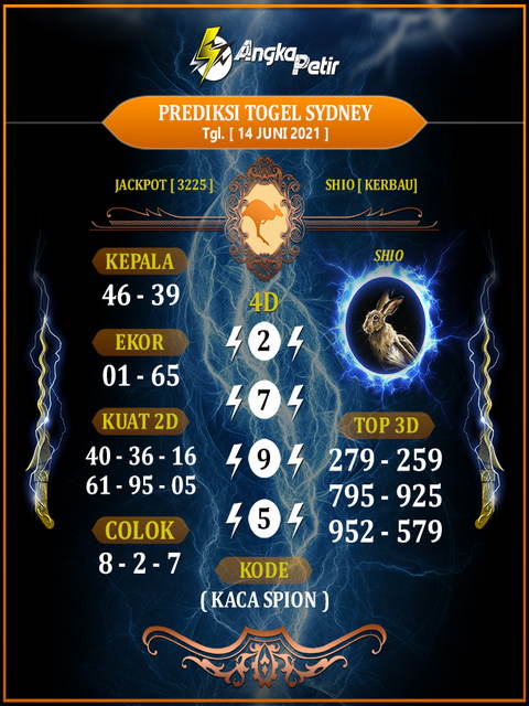 gambar togel sydney