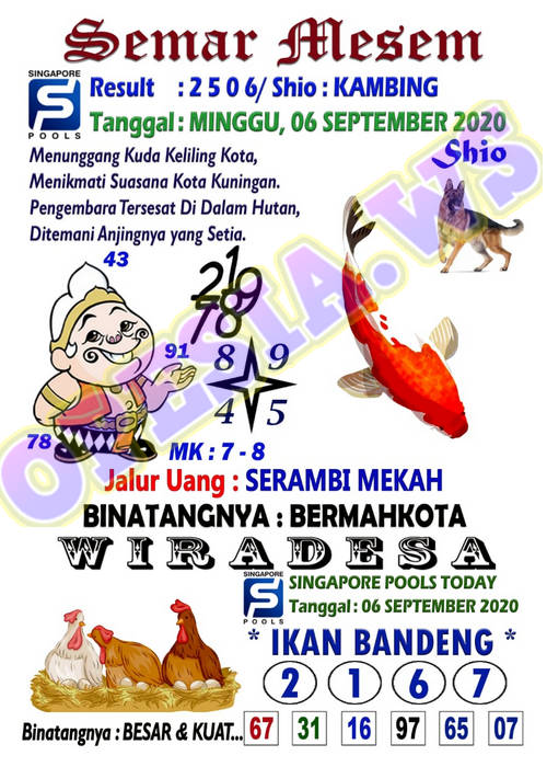 1 New Message Kode Syair Singapore 6 September 2020 Forum Syair Togel Hongkong Singapura Sydney 1 New Message Kode Syair Singapore 6 September 2020 Forum Syair Togel Hongkong Singapura Sydney
